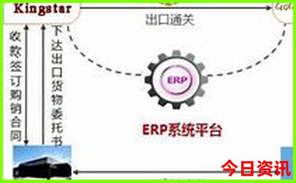 附近好玩地方一日游